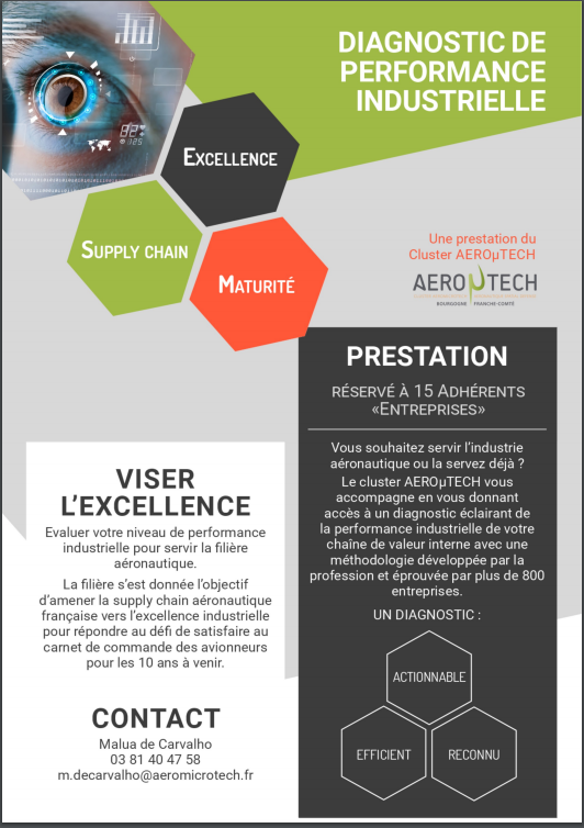 SPACE, Est Partenaire De L’opération AEROMICROTECH En Région Bourgogne Franche Comté