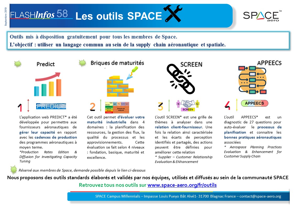FlashInfo Nr.58